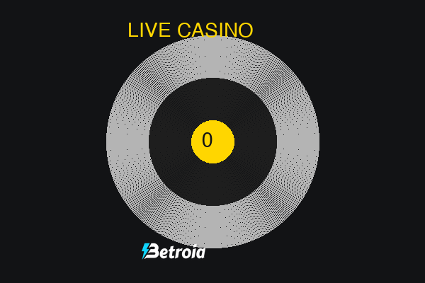 betroia-slot-game